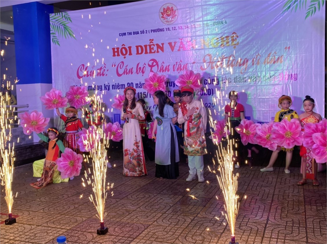 Ảnh đại diện